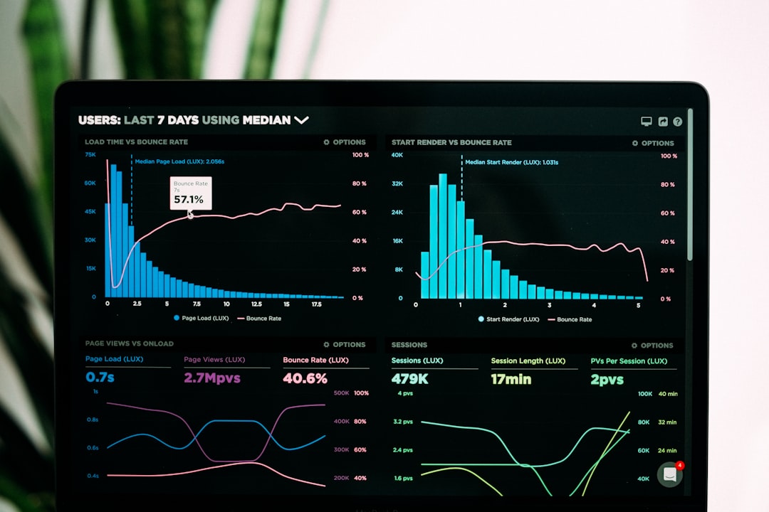 Cybersecurity threat visualization